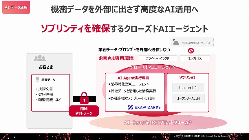 クローズドAIエージェント
