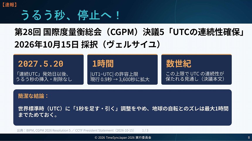 うるう秒の停止
