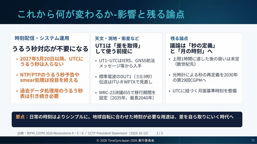 うるう秒停止の影響と残る論点