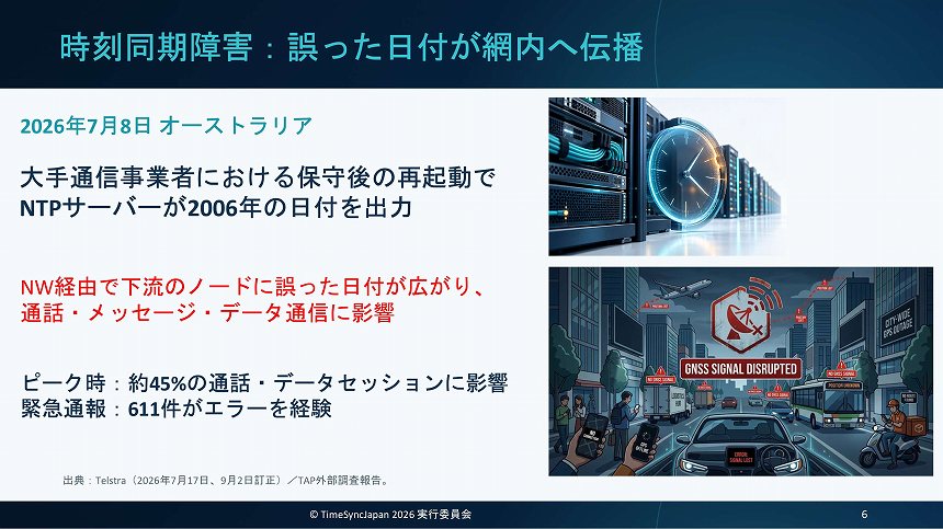テルストラで起こった時刻同期障害