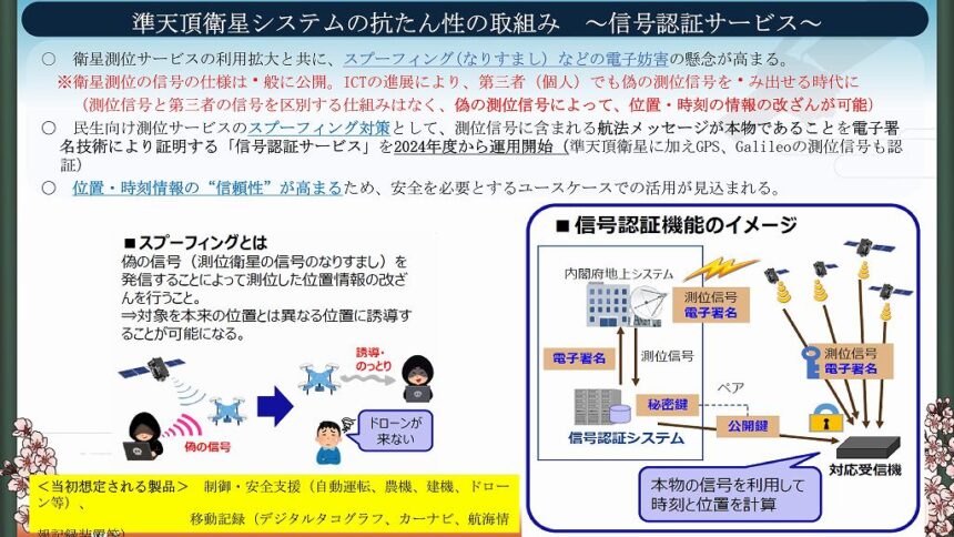 信号認証サービス