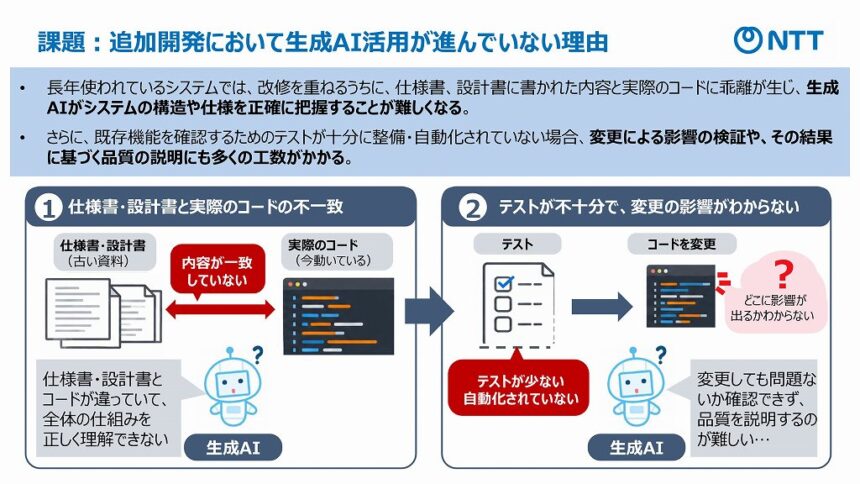 追加開発において生成AI活用が進んでいない理由
