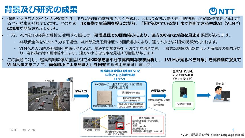 実証の背景と成果