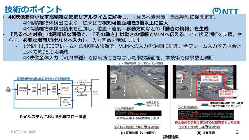 技術のポイント。同LSIは映像奥の黄色い車を停止車両と認識し切り出してVLMに入力