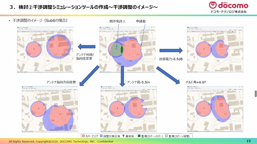 シミュレーションツールによる干渉調整イメージ（出典：ドコモ・テクノロジ資料）