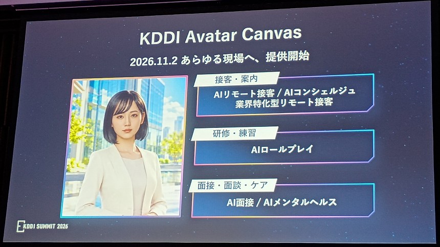 AIを接客力向上に活かす「KDDI Avatar Canvas」