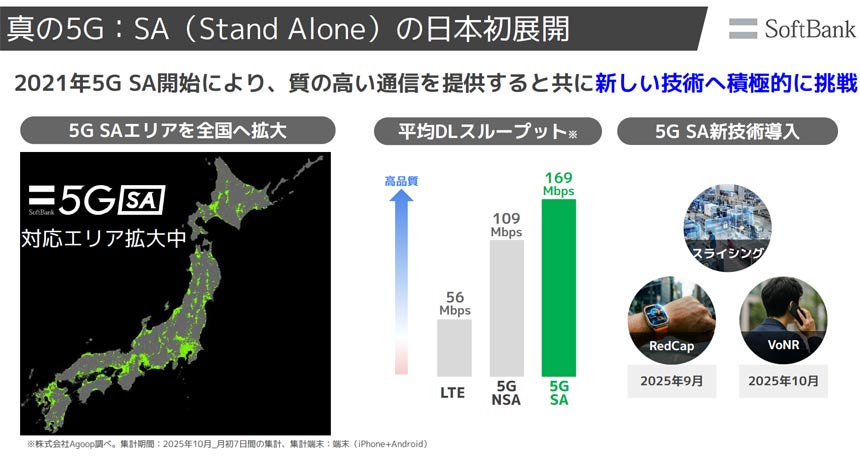 5G SAにもいち早く取り組んだソフトバンク