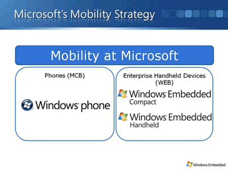 マイクロソフトのモバイル戦略（出典：Microsoft）