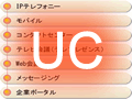 ユニファイドコミュニケーションの「7つの入り口」とは？