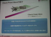 Check Point Abraの紹介