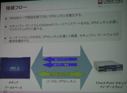 Abraの接続フロー