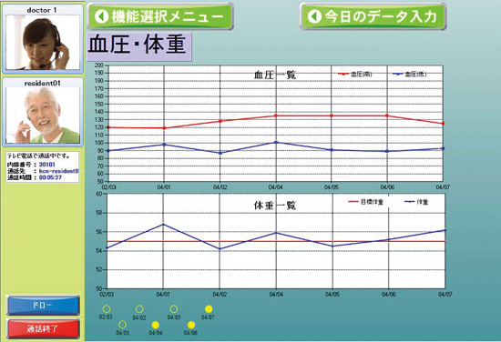 Sphericallコンシェルジュの相談画面