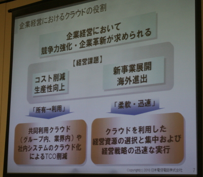 企業経営におけるクラウドの役割