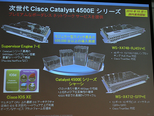 Cisco Catalyst 4500Eシリーズの概要