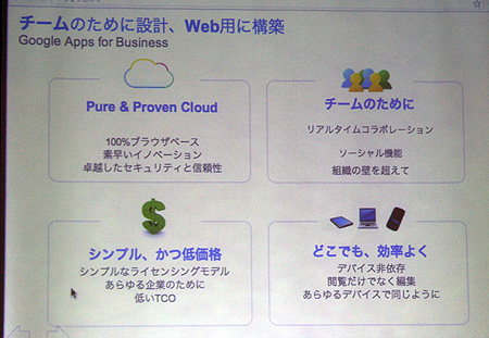 個人作業の効率化ではなく、チームコラボレーションのために設計されているのがGoogle Appsの特徴だという