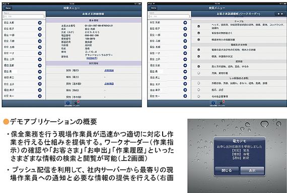 図表3　PhoneGap、Sencha TouchおよびEntierで構築したデモの画面