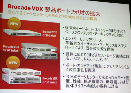 Brocade VDX製品ポートフォリオが拡大。エントリーモデルのVDX 6710とFCポート搭載のVDX 6730が加わった