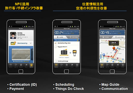 NFCだけでなく位置情報も活用して空港の利便性を向上