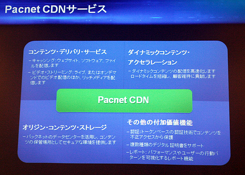 Pacnet CDNのサービス概要