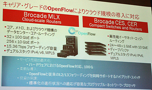 ブロケードのOpenFlow対応第一弾はMLXとCES/CER