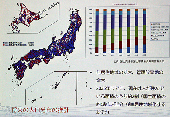 2035年までに日本の居住地の約2割が無人化する怖れがある