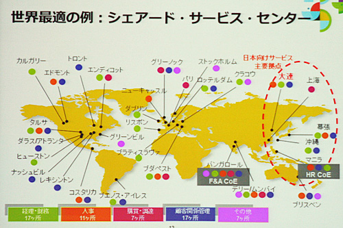 「世界最適型」の組織へと移行したIBMにおいては間接部門はこのように配置されている