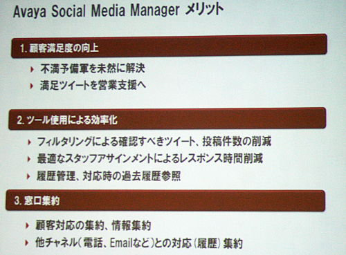 Avaya Social Media Managerの導入メリット