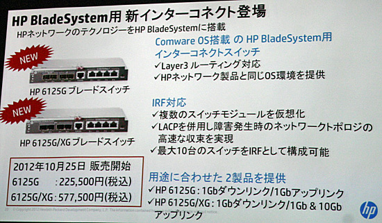 HP 6125GとHP 6125G/XGの特徴