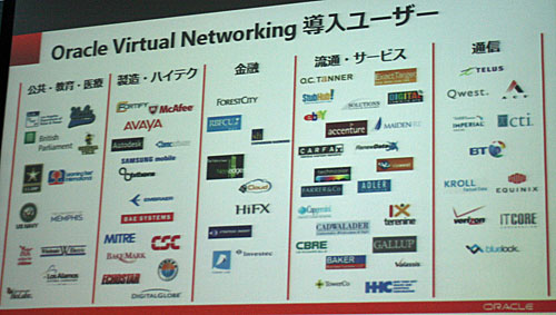 Oracle Virtual Networkingの導入企業