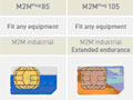 M2M向けに進化するSIMカードの最新動向 ～ソフトSIMとMIM～