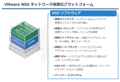 VMware NSXの主な機能
