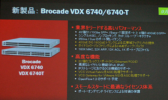 Brocade VDX 6740/6740T