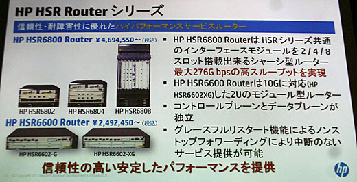 HP HSR Routerシリーズの概要