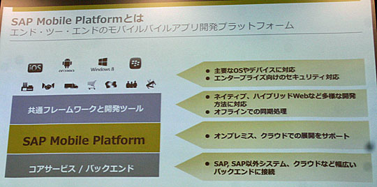SAP Mobile Platform 3.0の概要