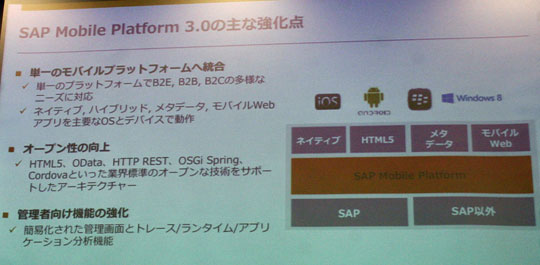SAP Mobile Platform 3.0の主な強化点
