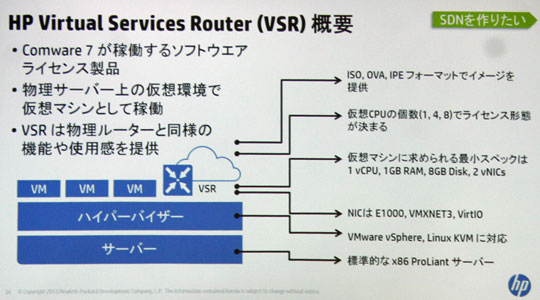 HP VSRの概要