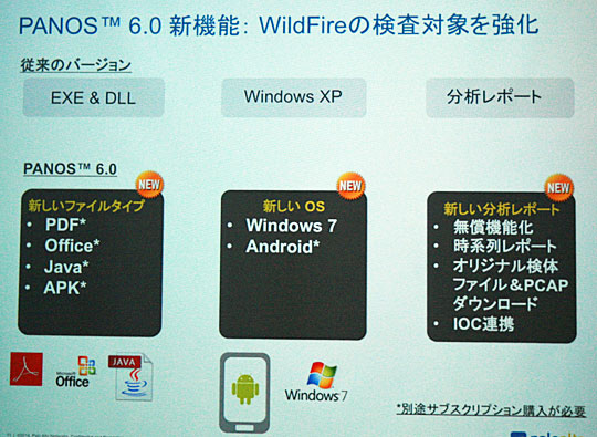 PAN-OS 6.0で追加されたWildFireの新機能