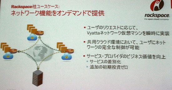 ラックスペース社におけるVyattaのユースケース