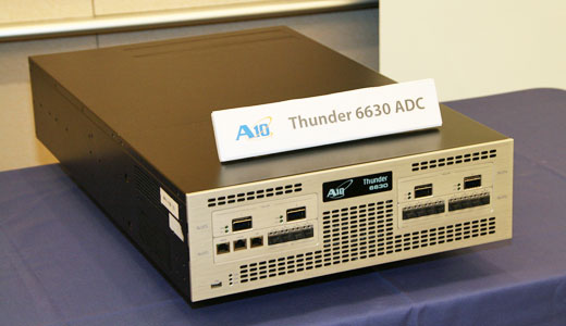 Thunder 6630