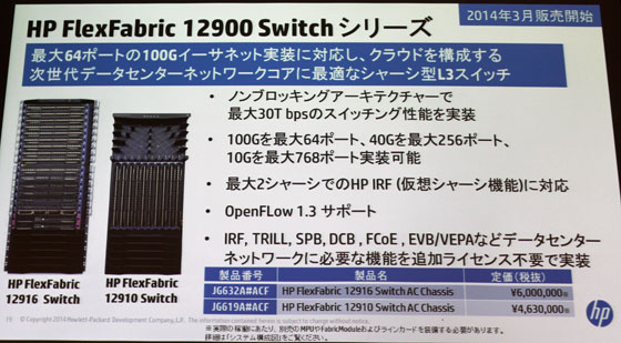 HP FlexFabric 12900 Switchシリーズ