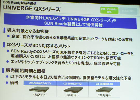 企業向けLANスイッチ「UNIVERGE QXシリーズ」の概要
