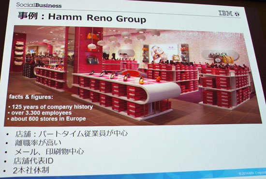 Hamm Reno Groupは「IBM Connections」の導入で、パートタイマーの離職率を下げることに成功した