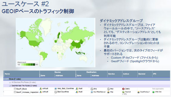 GeoIPベースのトラフィック制御の概要