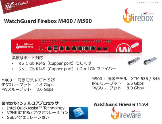 Firebox M400 / M500の製品概要