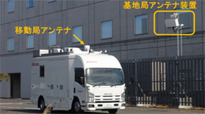 5Gの屋外実験に使われた基地局アンテナ装置と測定車（移動局装置）