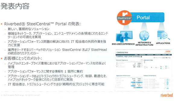 SteelCentral Portalの主な特徴