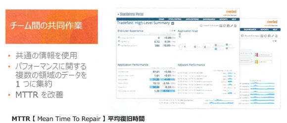 SteelCentral Portalの導入によりトラブルシューティングも迅速に