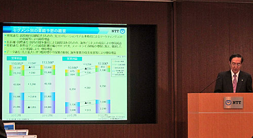 決算発表を行う鵜浦社長