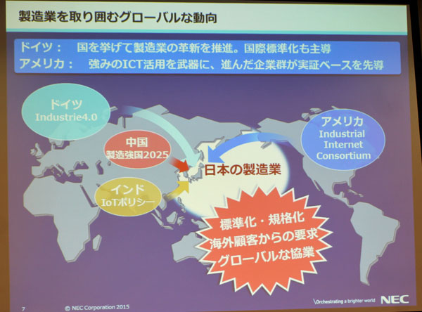 IoT時代を迎えて日本の製造業が直面している現状