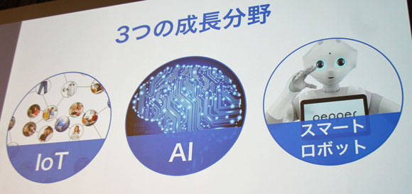 IoT、AI、スマートロボットが成長分野